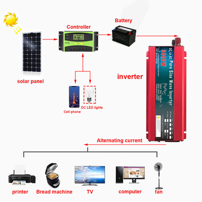 1600w/2200w/3000w que la onda sinusoidal pura DC 12v24V del inversor del seno llevó la pantalla es conveniente para el convertidor de energía solar de la CA 220v